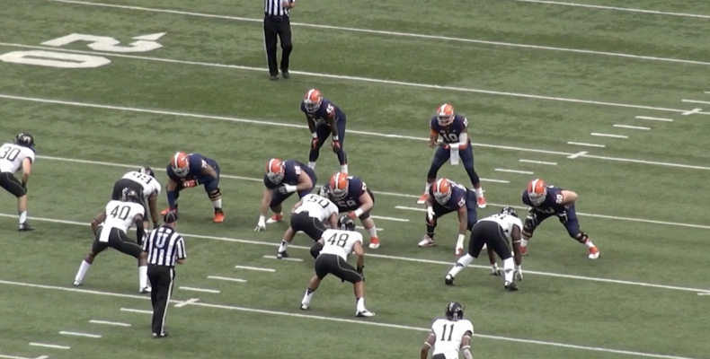 Football endzone camera reviews, used endzone camera